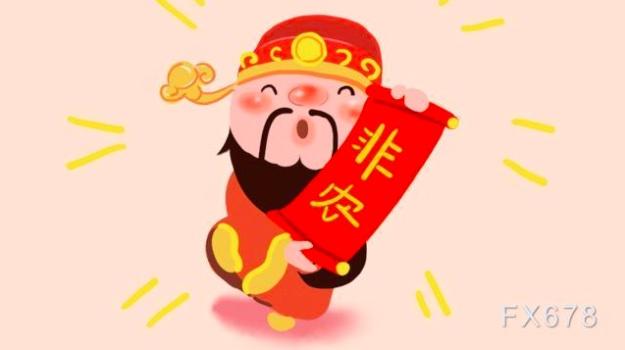 柯尔凯思：非农倒计时！7.5万就业数据今夜来袭，华尔街如临大敌