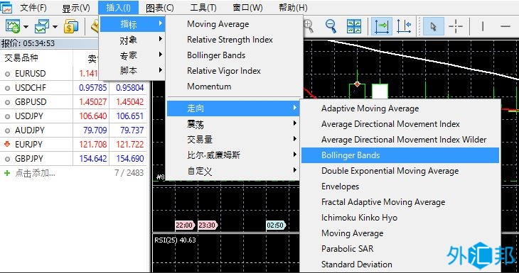 柯尔凯思:怎样在MT4平台上设置布林线指标(BOLL)参数?