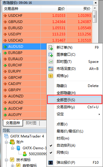 外汇交易入门：什么是外汇？(图11)