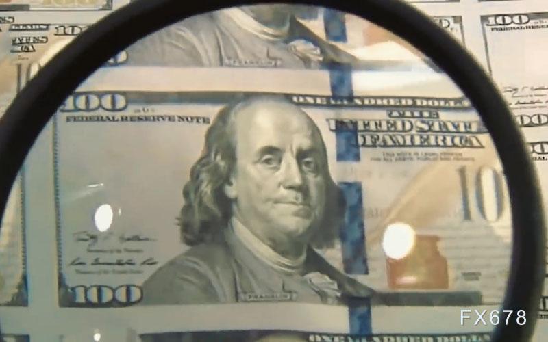 KCM柯尔凯思外汇：美元指数小幅反弹，短期维持区间震荡(图1)