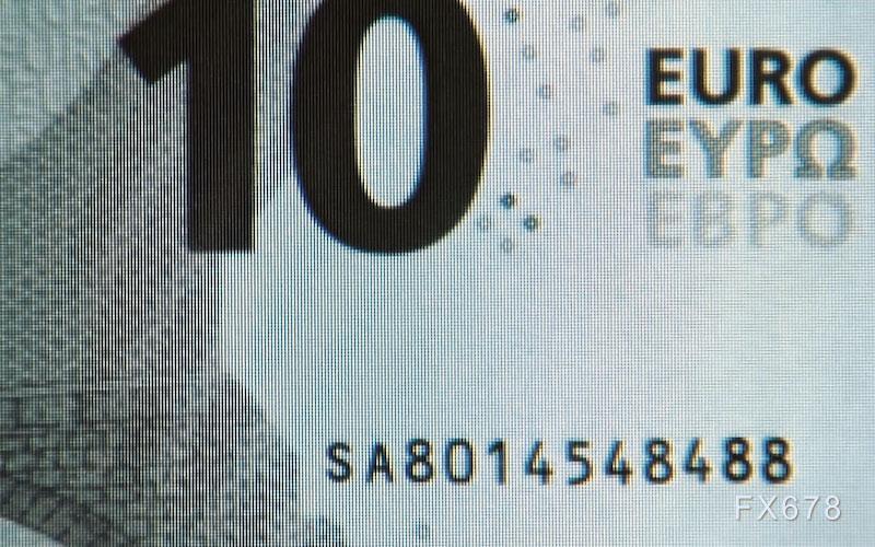 KCM柯尔凯思：欧元突然暴拉！背后竟是美联储主席“惹祸”？ 