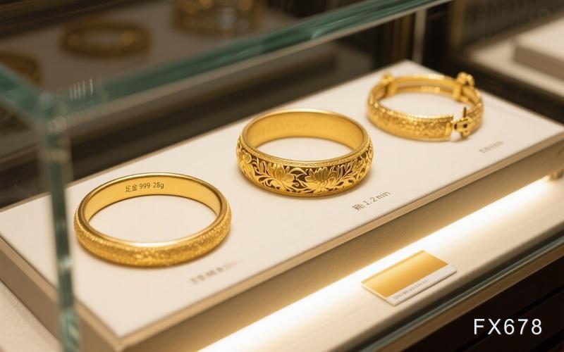 柯尔凯思官网：黄金冲高回落震荡加剧，非商业净多头小幅减持释放谨慎信号