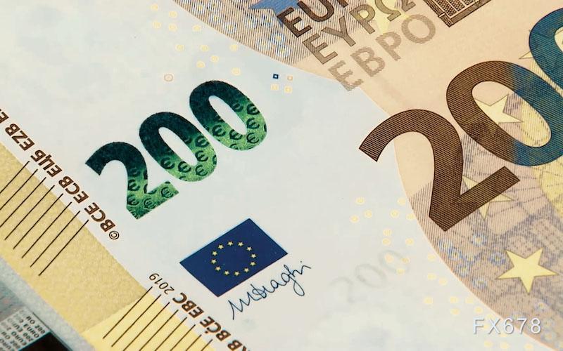 欧元兑美元汇率走势分析与市场展望