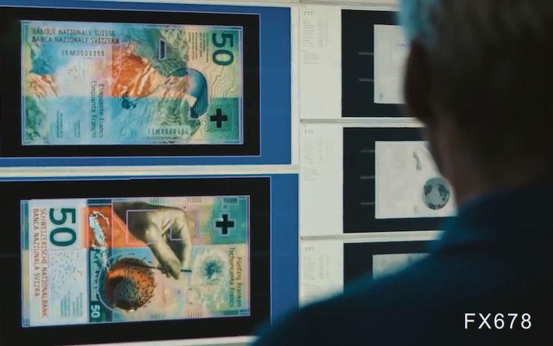 美元兑日元走势分析：非农数据前市场预期分化