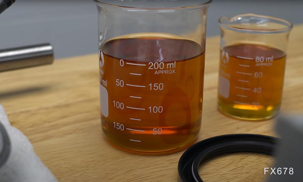 WTI原油价格于62美元附近盘整，市场关注供需与宏观因素(图1)