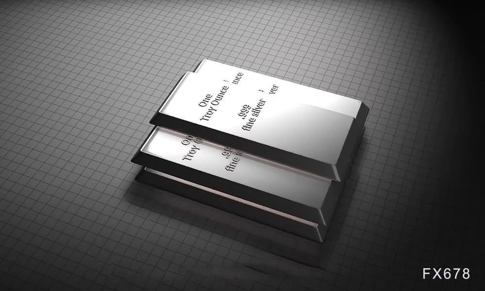 降息预期推迟与油价上涨推通胀，银价跌至三周低位(图1)