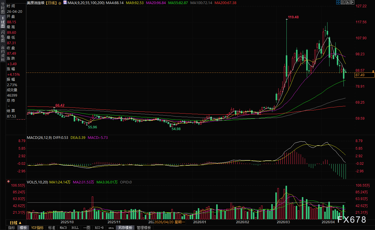 霍尔木兹海峡局势反转令和平承压(图2)
